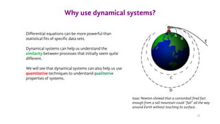 Dynamical Systems Modeling in Neuroscience | PDF