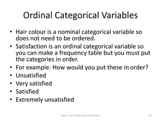 Ordinal Categorical Variables
• Hair colour is a nominal categorical variable so
does not need to be ordered.
• Satisfaction is an ordinal categorical variable so
you can make a frequency table but you must put
the categories in order.
• For example: How would you put these in order?
• Unsatisfied
• Very satisfied
• Satisfied
• Extremely unsatisfied
Topic 1: An Introduction to Statistics 19
 