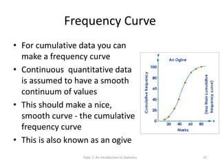 Frequency Curve
• For cumulative data you can
make a frequency curve
• Continuous quantitative data
is assumed to have a smooth
continuum of values
• This should make a nice,
smooth curve - the cumulative
frequency curve
• This is also known as an ogive
Topic 1: An Introduction to Statistics 37
 