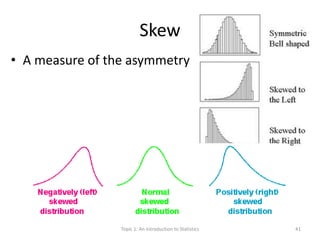 Skew
• A measure of the asymmetry
Topic 1: An Introduction to Statistics 41
 