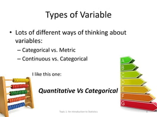 Types of Variable
• Lots of different ways of thinking about
variables:
– Categorical vs. Metric
– Continuous vs. Categorical
I like this one:
Quantitative Vs Categorical
Topic 1: An Introduction to Statistics 8
 