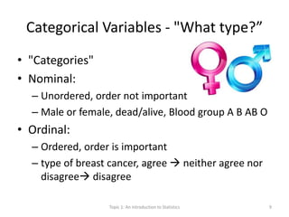 Categorical Variables - "What type?”
• "Categories"
• Nominal:
– Unordered, order not important
– Male or female, dead/alive, Blood group A B AB O
• Ordinal:
– Ordered, order is important
– type of breast cancer, agree  neither agree nor
disagree disagree
Topic 1: An Introduction to Statistics 9
 