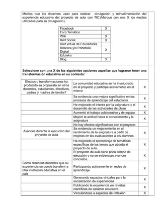 Medios que los docentes usan para realizar divulgación y retroalimentación del 
experiencia educativa del proyecto de aula con TIC:(Marque con una X los medios 
utilizados para su divulgación) 
Facebook X 
Foro Temático 
Wiki X 
Red Social X 
Red virtual de Educadores 
Bitacora y/o Portafolio 
Digital X 
Eduteka 
Blog X 
Seleccione con una X de las siguientes opciones aquellas que lograron tener una 
transformación educativa en su contexto: 
Efectos o transformaciones ha 
producido su propuesta en otros 
La comunidad educativa se ha involucrado 
docentes, estudiantes, directivos, 
en el proyecto y participa activamente en el 
X 
padres y madres de familia? 
mismo 
Se evidencia una mejora significativa en los 
procesos de aprendizaje del estudiante X 
Ha mejorado el interés por la asignatura y el 
desarrollo de las actividades de clase X 
Aumentó el trabajo colaborativo y de equipo X 
Mejoró la actitud hacia el conocimiento y la 
asignatura X 
No hay efectos significativos con el proyecto 
Avances durante la ejecución del 
proyecto de aula 
Se evidencia un mejoramiento en el 
rendimiento de la asignatura a partir de 
mejoras en las evaluaciones a los alumnos. 
X 
Ha mejorado el aprendizaje de temáticas 
específicas de los temas que aborda el 
proyecto de aula. 
X 
El proyecto de aula tiene poco tiempo de 
ejecución y no se evidencian avances 
concretos. 
X 
Cómo creen los docentes que su 
experiencia se puede transferir a 
otra institución educativa en el 
país 
Participando activamente en redes de 
aprendizaje X 
Generando espacios virtuales para la 
socialización de experiencias X 
Publicando la experiencia en revistas 
científicas de carácter educativo X 
Vinculándose a espacios de reflexión X 
 
