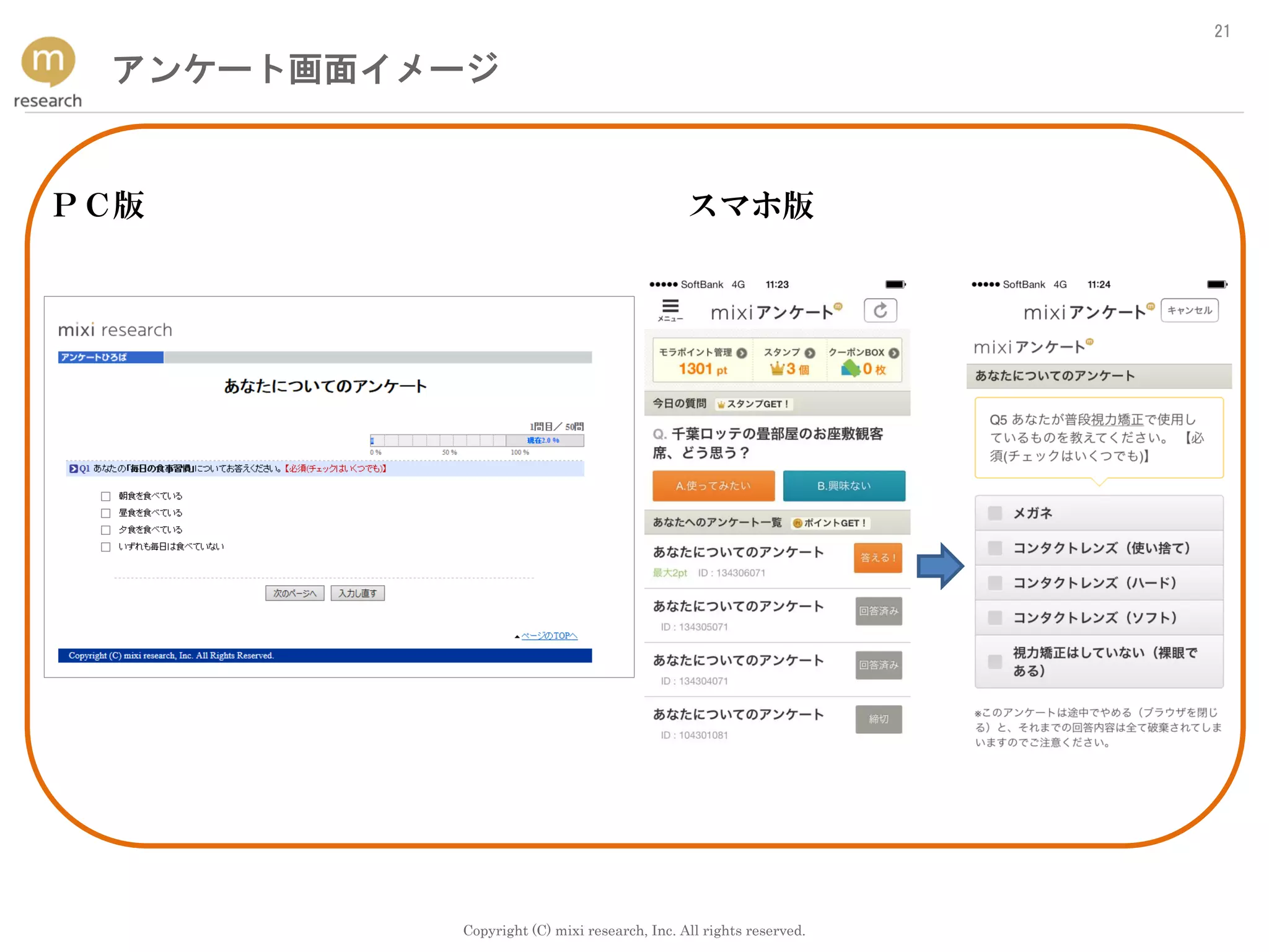 Copyright (C) mixi research, Inc. All rights reserved.
21
アンケート画面イメージ
ＰＣ版 スマホ版
 