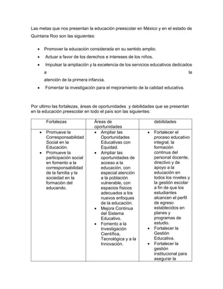 Las metas que nos presentan la educación preescolar en México y en el estado de
Quintana Roo son las siguientes:
 Promover la educación considerada en su sentido amplio.
 Actuar a favor de los derechos e intereses de los niños.
 Impulsar la ampliación y la excelencia de los servicios educativos dedicados
a la
atención de la primera infancia.
 Fomentar la investigación para el mejoramiento de la calidad educativa.
Por ultimo las fortalezas, áreas de oportunidades y debilidades que se presentan
en la educación preescolar en todo el país son las siguientes:
Fortalezas Áreas de
oportunidades
debilidades
 Promueve la
Corresponsabilidad
Social en la
Educación.
 Promueve la
participación social
en fomento a la
corresponsabilidad
de la familia y la
sociedad en la
formación del
educando.
 Ampliar las
Oportunidades
Educativas con
Equidad.
 Ampliar las
oportunidades de
acceso a la
educación, con
especial atención
a la población
vulnerable, con
espacios físicos
adecuados a los
nuevos enfoques
de la educación.
 Mejora Continua
del Sistema
Educativo.
 Fomento a la
Investigación
Científica,
Tecnológica y a la
Innovación.
 Fortalecer el
proceso educativo
integral, la
formación
continua del
personal docente,
directivo y de
apoyo a la
educación en
todos los niveles y
la gestión escolar
a fin de que los
estudiantes
alcancen el perfil
de egreso
establecidos en
planes y
programas de
estudio.
 Fortalecer la
Gestión
Educativa.
 Fortalecer la
gestión
institucional para
asegurar la
 