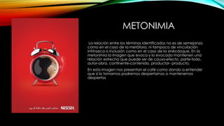 METONIMIA
La relación entre los términos identificados no es de semejanza
como en el caso de la metáfora, ni tampoco de vinculación
intrínseca o inclusión como en el caso de la sinécdoque. En la
metonimia la imagen que evoca y lo evocado mantienen una
relación estrecha que puede ser de causa-efecto, parte-todo,
autor-obra, continente-contenido, productor- producto.
En esta imagen nos presentan el café como dando a entender
que si lo tomamos podremos despertarnos o mantenernos
despiertos
 
