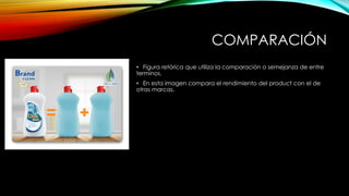 COMPARACIÓN
• Figura retórica que utiliza la comparación o semejanza de entre
terminos.
• En esta imagen compara el rendimiento del product con el de
otras marcas.
 