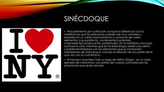 SINÉCDOQUE
• Procedimiento por sustitución aunque la diferencia con la
metáfora es que las relaciones pueden ser muy variadas y
basadas en un cierto acercamiento o contacto de varios
elementos (causa/efecto, conteniente/contenido,
antecedente/consecuente, parte/todo). En la metáfora una cosa
sustituye la otra, mientras que en la sinécdoque existe una cierta
complementariedad con los elementos que la componen.
Hablaremos de sinécdoque cuando la relación de sus partes tiene
que ver con lo cuantitativo.
• El famoso I love New York un logo de Milton Glaser , es un claro
ejemplo de metonimia. Las partes del cuerpo sustituidas por las
emociones que se les asocian
 