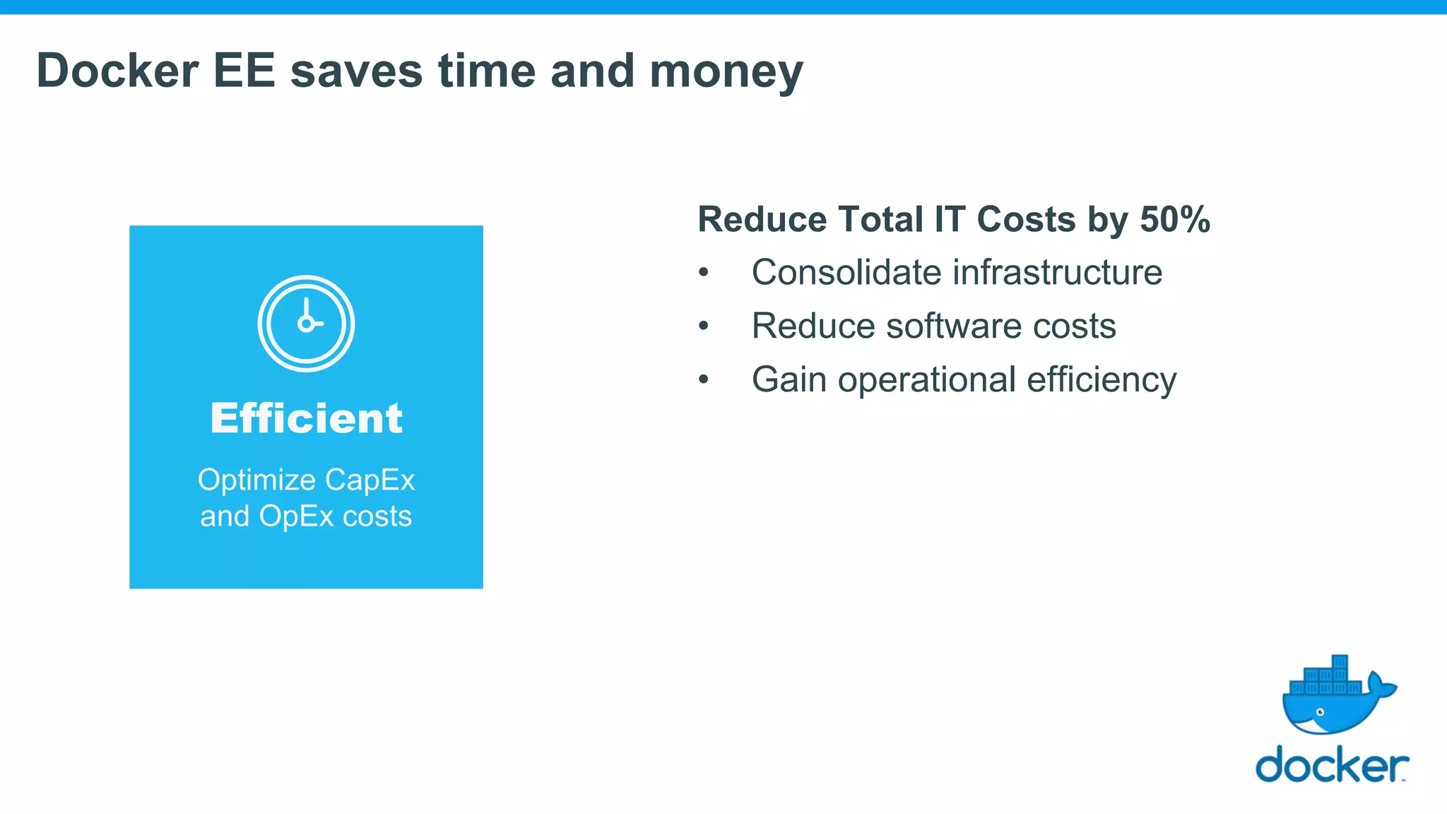 Docker EE saves time and money Efficient Optimize CapEx and OpEx costs Reduce Total IT Costs by 50% • Consolidate infrastructure • Reduce software costs • Gain operational efficiency 