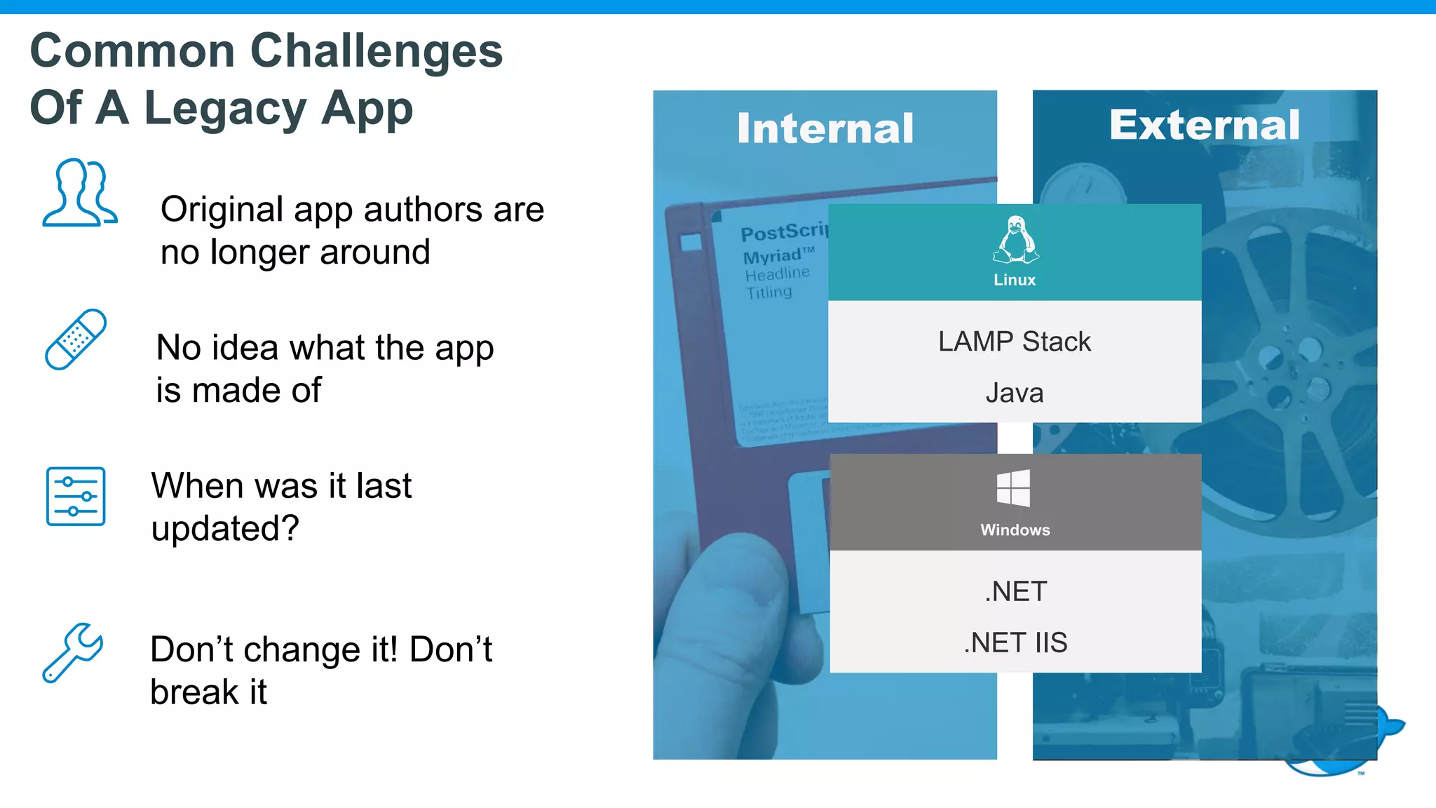 Internal External LAMP Stack Java Linux .NET .NET IIS Windows No idea what the app is made of Original app authors are no longer around When was it last updated? Don’t change it! Don’t break it Common Challenges Of A Legacy App 
