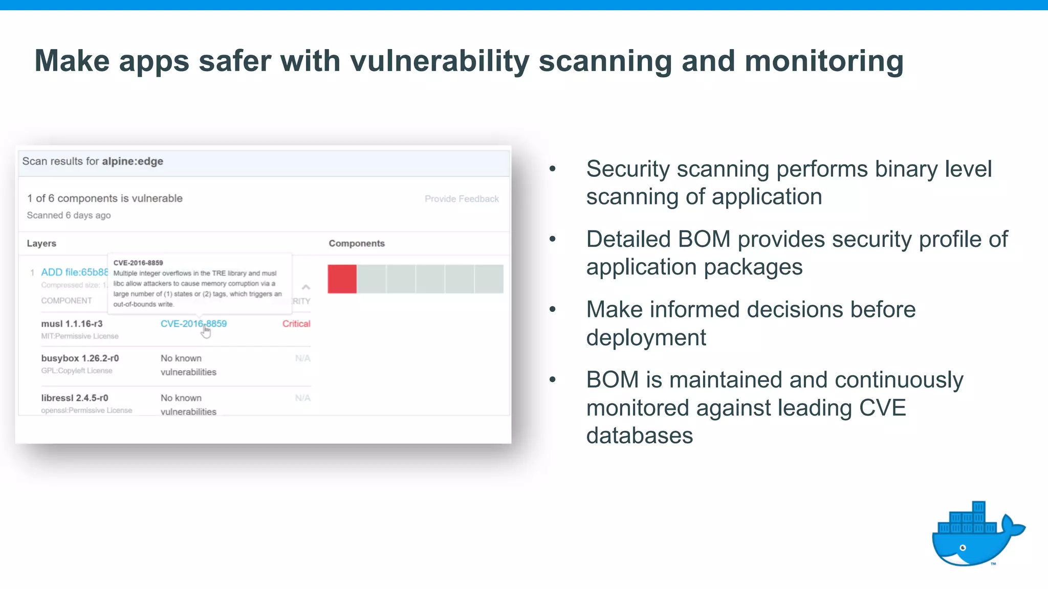 Make apps safer with vulnerability scanning and monitoring • Security scanning performs binary level scanning of application • Detailed BOM provides security profile of application packages • Make informed decisions before deployment • BOM is maintained and continuously monitored against leading CVE databases 