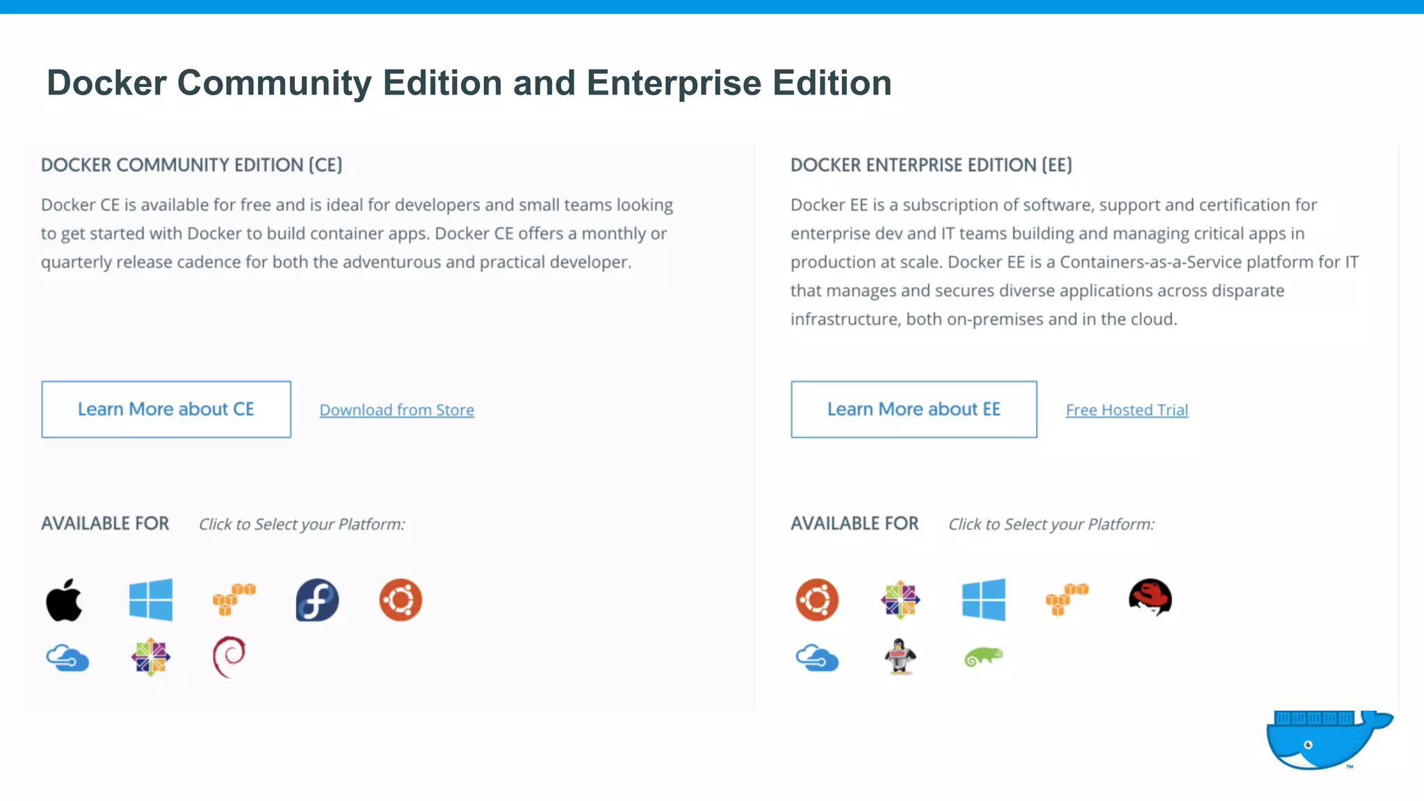 Docker Community Edition and Enterprise Edition 