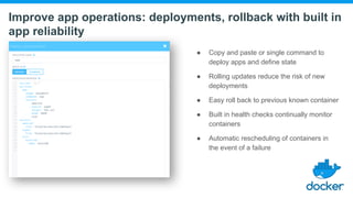 Improve app operations: deployments, rollback with built in
app reliability
● Copy and paste or single command to
deploy apps and define state
● Rolling updates reduce the risk of new
deployments
● Easy roll back to previous known container
● Built in health checks continually monitor
containers
● Automatic rescheduling of containers in
the event of a failure
 