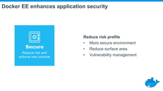 Reduce risk profile
• More secure environment
• Reduce surface area
• Vulnerability management
Secure
Reduce risk and
enforce new controls
Docker EE enhances application security
 
