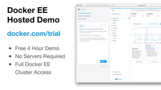 Docker EE
Hosted Demo
● Free 4 Hour Demo
● No Servers Required
● Full Docker EE
Cluster Access
docker.com/trial
 