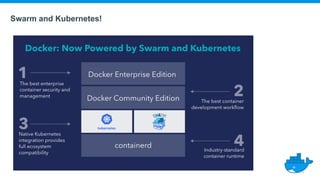 Swarm and Kubernetes!
 
