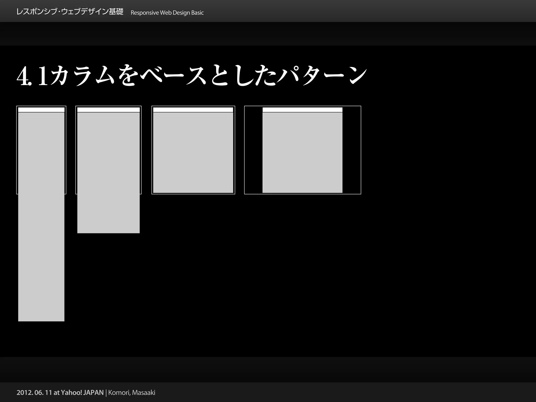 レスポンシブ ウェブデザイン基礎 Responsive Web Design Basic
      ・




4. 1カラムをベースとしたパターン




2012. 06. 11 at Yahoo! JAPAN | Komori, Masaaki
 