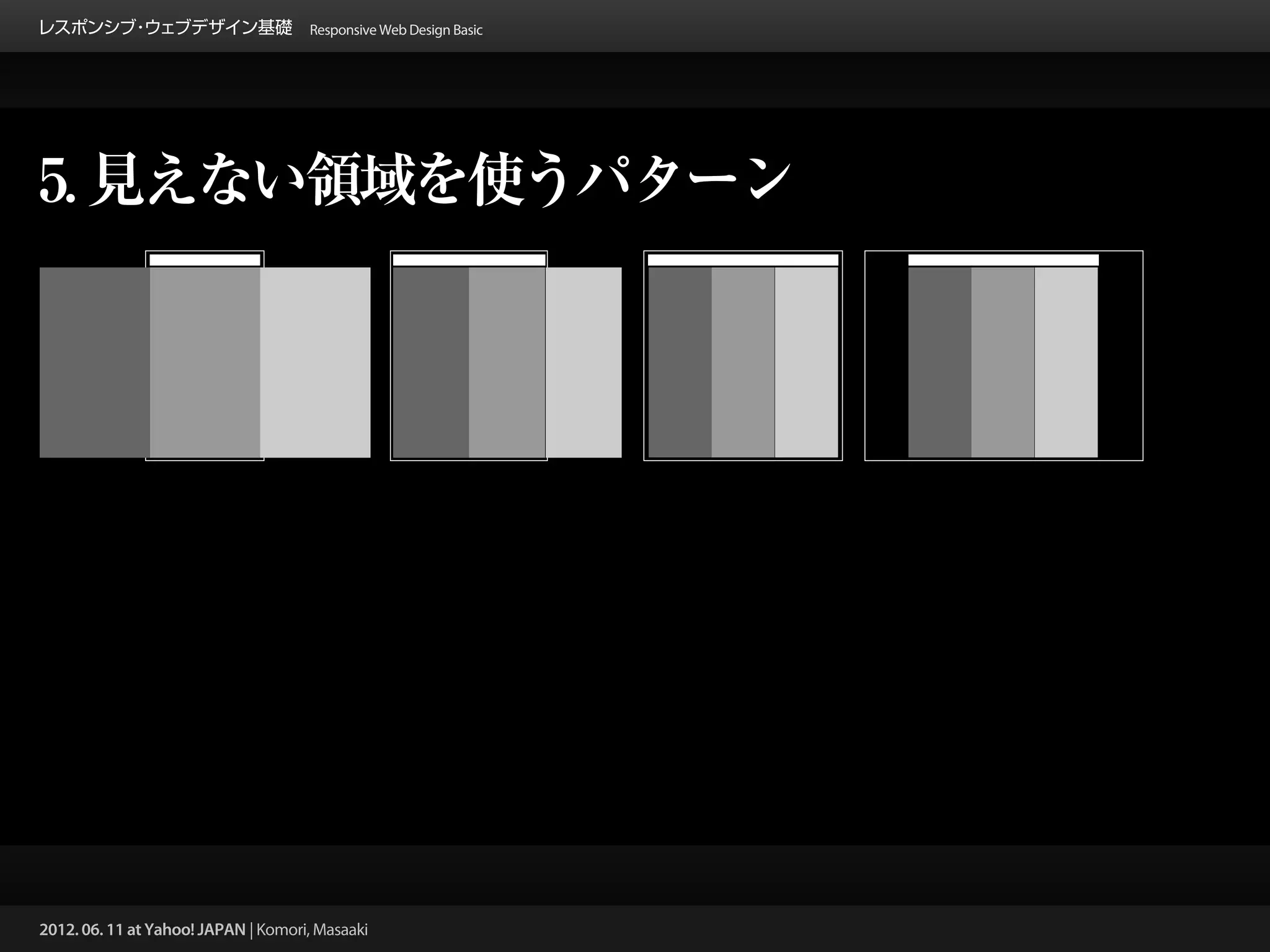レスポンシブ ウェブデザイン基礎 Responsive Web Design Basic
      ・




5. 見えない領域を使うパターン




2012. 06. 11 at Yahoo! JAPAN | Komori, Masaaki
 