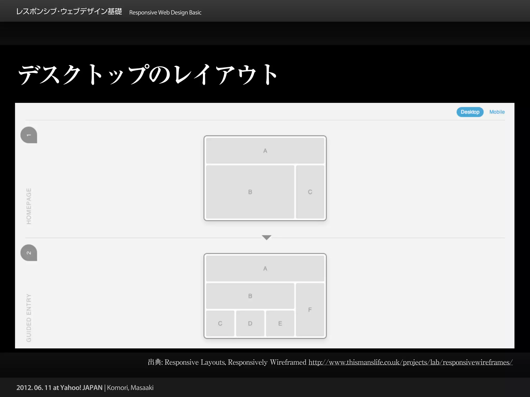 レスポンシブ ウェブデザイン基礎 Responsive Web Design Basic
      ・




デスクトップのレイアウト




                                           出典: Responsive Layouts, Responsively Wireframed http://www.thismanslife.co.uk/projects/lab/responsivewireframes/


2012. 06. 11 at Yahoo! JAPAN | Komori, Masaaki
 