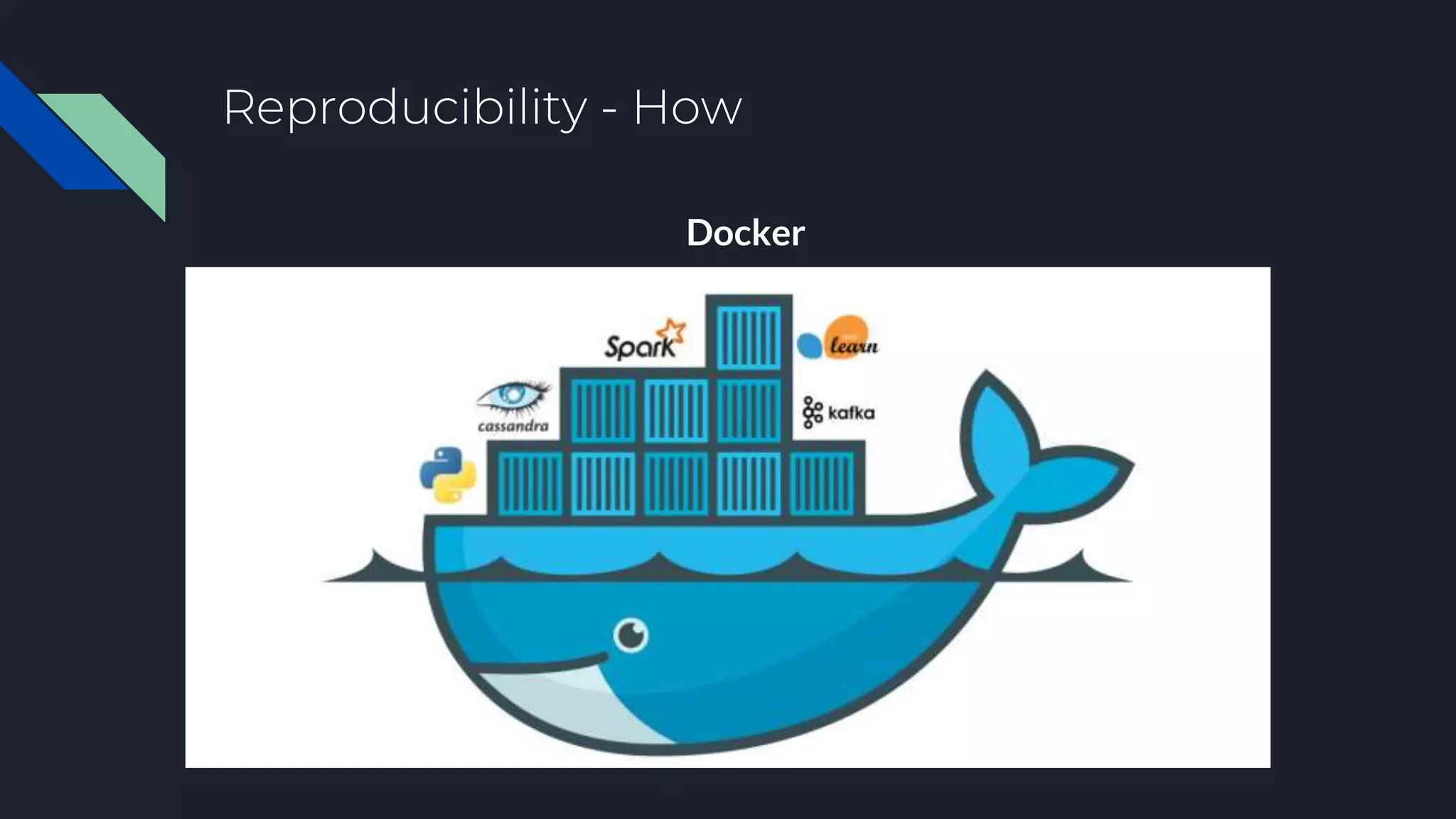 Reproducibility - How
Docker
 