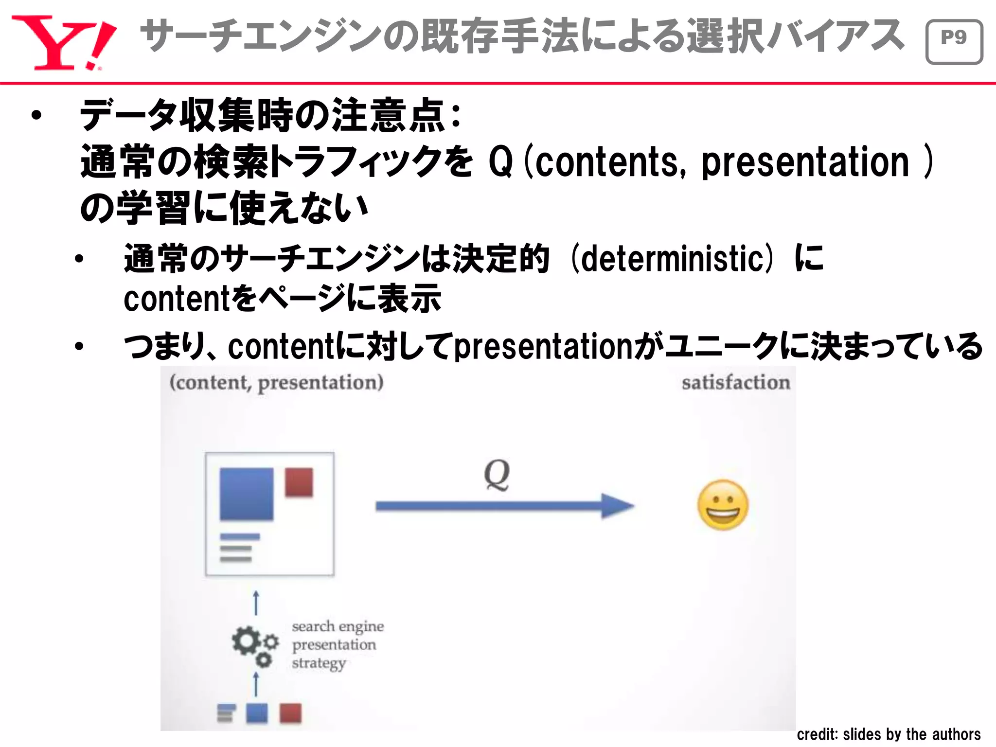 P9サーチエンジンの既存手法による選択バイアス
• データ収集時の注意点：
通常の検索トラフィックを Q(contents, presentation )
の学習に使えない
• 通常のサーチエンジンは決定的 (deterministic) に
contentをページに表示
• つまり、contentに対してpresentationがユニークに決まっている
credit: slides by the authors
 