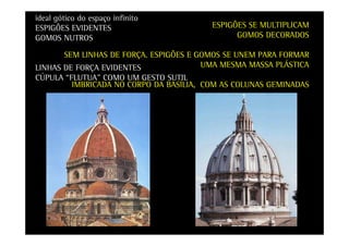 ideal gótico do espaço infinito 
ESPIGÕES EVIDENTES 
GOMOS NUTROS 
LINHAS DE FORÇA EVIDENTES 
CÚPULA “FLUTUA” COMO UM GESTO SUTIL 
ESPIGÕES SE MULTIPLICAM 
GOMOS DECORADOS 
SEM LINHAS DE FORÇA. ESPIGÕES E GOMOS SE UNEM PARA FORMAR 
UMA MESMA MASSA PLÁSTICA 
IMBRICADA NO CORPO DA BASÍLIA, COM AS COLUNAS GEMINADAS 
 