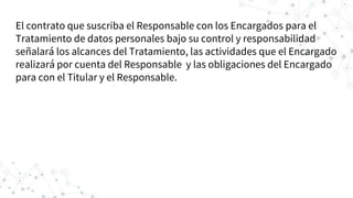 El contrato que suscriba el Responsable con los Encargados para el
Tratamiento de datos personales bajo su control y responsabilidad
señalará los alcances del Tratamiento, las actividades que el Encargado
realizará por cuenta del Responsable y las obligaciones del Encargado
para con el Titular y el Responsable.
 