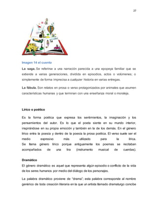 27
Imagen 14 el cuento
La saga. Se referirse a una narración parecida a una epopeya familiar que se
extiende a varias generaciones, dividida en episodios, actos o volúmenes; o
simplemente de forma imprecisa a cualquier historia en varias entregas.
La fábula. Son relatos en prosa o verso protagonizados por animales que asumen
características humanas y que terminan con una enseñanza moral o moraleja.
Lirico o poético
Es la forma poética que expresa los sentimientos, la imaginación y los
pensamientos del autor. Es lo que el poeta siente en su mundo interior,
inspirándose en su propia emoción y también en la de los demás. En el género
lírico entra la poesía y dentro de la poesía la prosa poética. El verso suele ser el
medio expresivo más utilizado para la lírica.
Se llama género lírico porque antiguamente los poemas se recitaban
acompañados de una lira (instrumento musical de cuerdas).
Dramático
El género dramático es aquel que representa algún episodio o conflicto de la vida
de los seres humanos por medio del diálogo de los personajes.
La palabra dramático proviene de “drama”; esta palabra corresponde al nombre
genérico de toda creación literaria en la que un artista llamado dramaturgo concibe
 