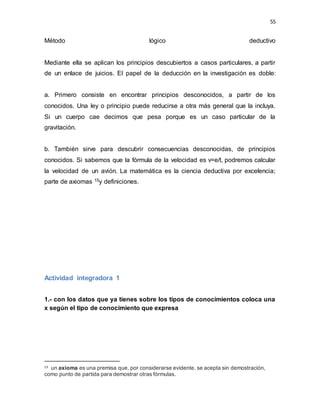 55
Método lógico deductivo
Mediante ella se aplican los principios descubiertos a casos particulares, a partir
de un enlace de juicios. El papel de la deducción en la investigación es doble:
a. Primero consiste en encontrar principios desconocidos, a partir de los
conocidos. Una ley o principio puede reducirse a otra más general que la incluya.
Si un cuerpo cae decimos que pesa porque es un caso particular de la
gravitación.
b. También sirve para descubrir consecuencias desconocidas, de principios
conocidos. Si sabemos que la fórmula de la velocidad es v=e/t, podremos calcular
la velocidad de un avión. La matemática es la ciencia deductiva por excelencia;
parte de axiomas 15y definiciones.
Actividad integradora 1
1.- con los datos que ya tienes sobre los tipos de conocimientos coloca una
x según el tipo de conocimiento que expresa
15 un axioma es una premisa que, por considerarse evidente, se acepta sin demostración,
como punto de partida para demostrar otras fórmulas.
 