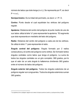 9
número de lados que éste tenga (n x L). Se representa por P, es decir
P = n x L.
Semiperímetro: Es la mitad del perímetro, es decir: s = P / 2.
Centro: Punto desde el cual equidistan los vértices del polígono
regular.
Apotema: Distancia del centro del polígono al punto medio de uno de
sus lados utiliza la letra “a” para representar la apotema. 4
El segmento
que ésta representa en mediatriz del lado del polígono.
Radio: Distancia del centro del polígono a cada uno de los vértices.
Se utiliza la letra “r” para representar el radio.
Ángulo central del polígono: Ángulo formado por 2 radios
consecutivos y el centro del polígono como vértice. Se formarán tantos
ángulos centrales como lados que tenga el polígono. La suma de
todos los ángulos centrales es un giro completo: 360 grados, por lo
que el valor de un solo ángulo lo hallaremos dividiendo 360 grados
entre el número de lados del polígono.
Ángulo exterior del polígono. Todos los ángulos exteriores de un
polígono regular son congruentes. Todos los ángulos exteriores suman
360 grados.
4 La apotema de un polígono regular es la menor distanciaentre el centro y cualquiera desus lados
 