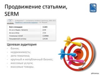 ykhramov: управление репутацией в интернете