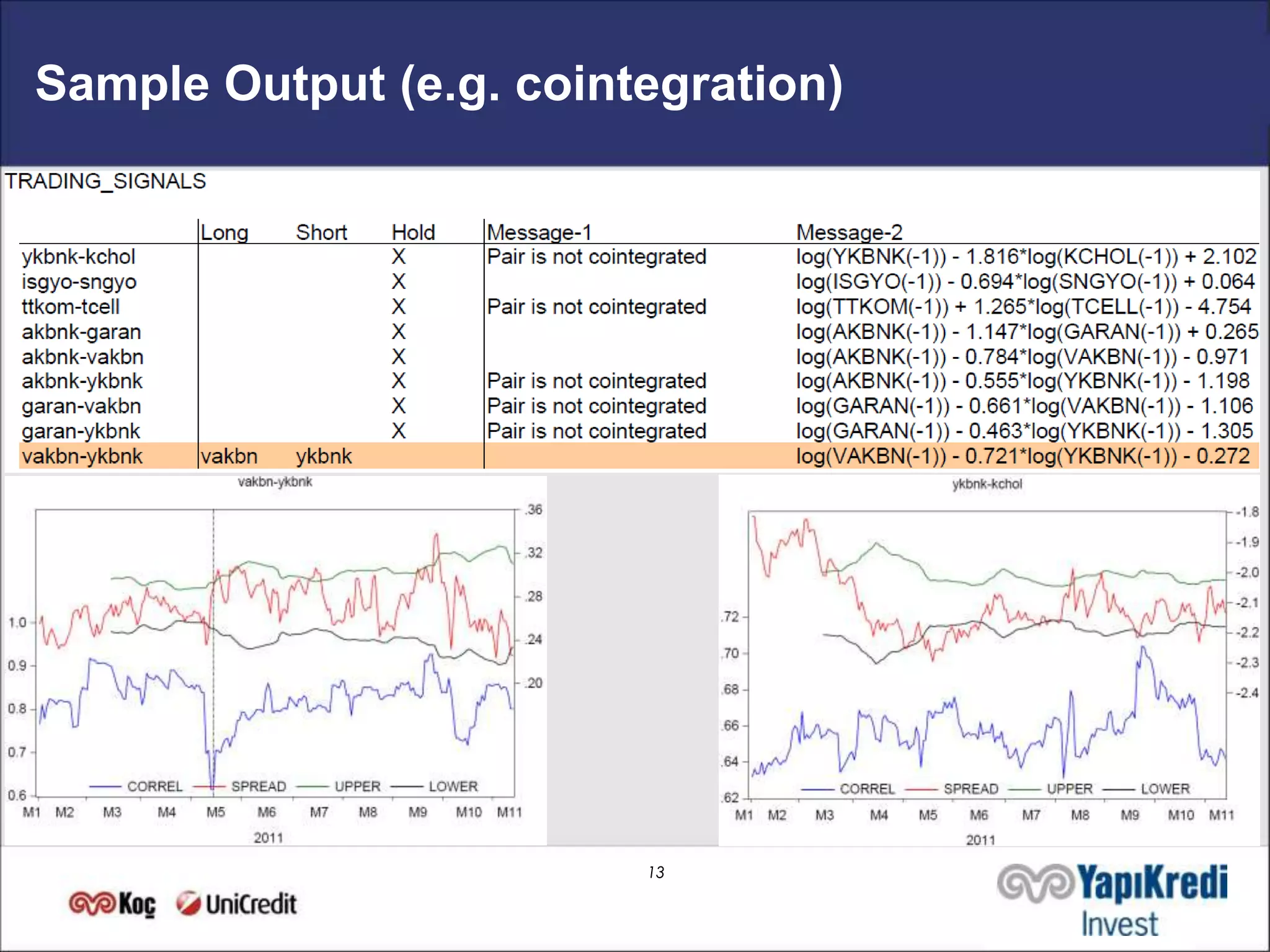 Sample Output (e.g. cointegration)




                         13
 