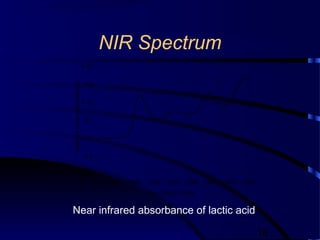 16
NIR Spectrum
0.15
0.2
0.25
0.3
0.35
0.4
0.45
1700 1800 1900 2000 2100 2200 2300 2400 2500
wavelength (nm)
arbitraryunits(absorbance)
Near infrared absorbance of lactic acid
 