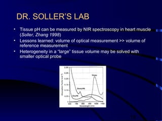 18
DR. SOLLER’S LAB
• Tissue pH can be measured by NIR spectroscopy in heart muscle
(Soller, Zhang 1998)
• Lessons learned: volume of optical measurement >> volume of
reference measurement
• Heterogeneity in a “large” tissue volume may be solved with
smaller optical probe
 