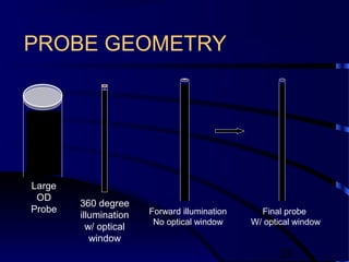 25
PROBE GEOMETRY
Large
OD
Probe
360 degree
illumination
w/ optical
window
Forward illumination
No optical window
Final probe
W/ optical window
 