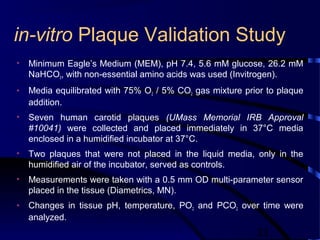 33
in-vitro Plaque Validation Study
• Minimum Eagle’s Medium (MEM), pH 7.4, 5.6 mM glucose, 26.2 mM
NaHCO3, with non-essential amino acids was used (Invitrogen).
• Media equilibrated with 75% O2 / 5% CO2 gas mixture prior to plaque
addition.
• Seven human carotid plaques (UMass Memorial IRB Approval
#10041) were collected and placed immediately in 37°C media
enclosed in a humidified incubator at 37°C.
• Two plaques that were not placed in the liquid media, only in the
humidified air of the incubator, served as controls.
• Measurements were taken with a 0.5 mm OD multi-parameter sensor
placed in the tissue (Diametrics, MN).
• Changes in tissue pH, temperature, PO2 and PCO2 over time were
analyzed.
 