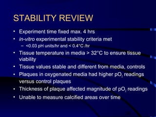 36
STABILITY REVIEW
• Experiment time fixed max. 4 hrs
• in-vitro experimental stability criteria met
– <0.03 pH units/hr and < 0.4°C /hr
• Tissue temperature in media > 32°C to ensure tissue
viability
• Tissue values stable and different from media, controls
• Plaques in oxygenated media had higher pO2 readings
versus control plaques
• Thickness of plaque affected magnitude of pO2 readings
• Unable to measure calcified areas over time
 