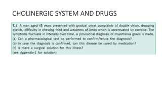 CHOLINERGIC SYSTEM AND DRUGS
 