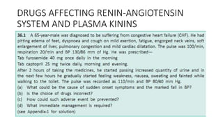 DRUGS AFFECTING RENIN-ANGIOTENSIN
SYSTEM AND PLASMA KININS
 