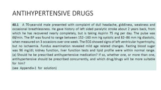 ANTIHYPERTENSIVE DRUGS
 