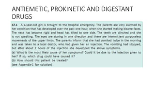 ANTIEMETIC, PROKINETIC AND DIGESTANT
DRUGS
 