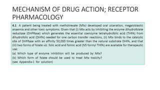 MECHANISM OF DRUG ACTION; RECEPTOR
PHARMACOLOGY
 