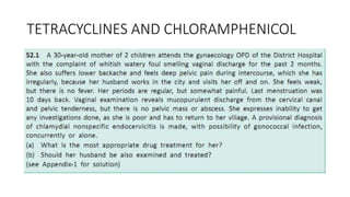 TETRACYCLINES AND CHLORAMPHENICOL
 