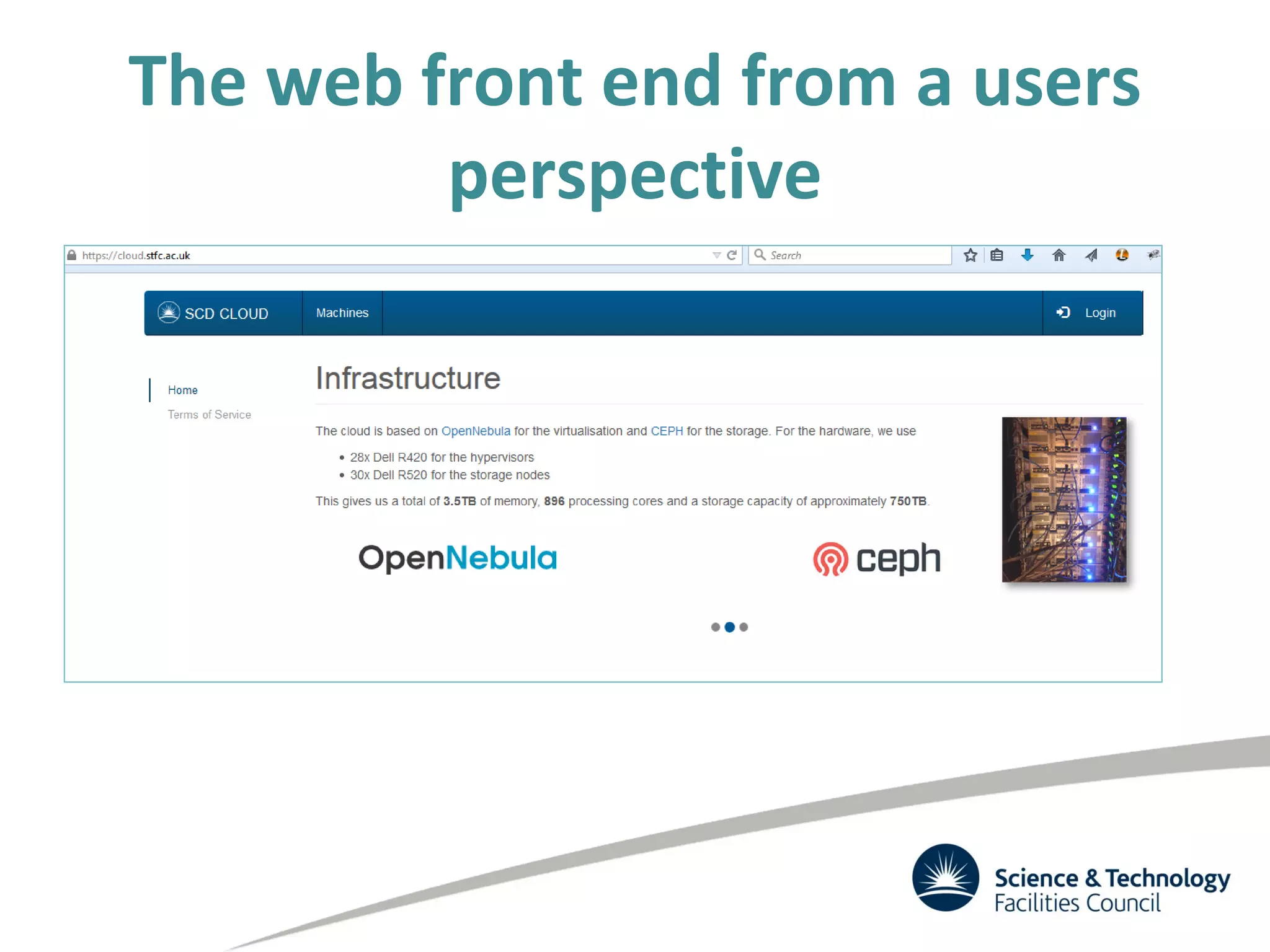 The web front end from a users
perspective
 