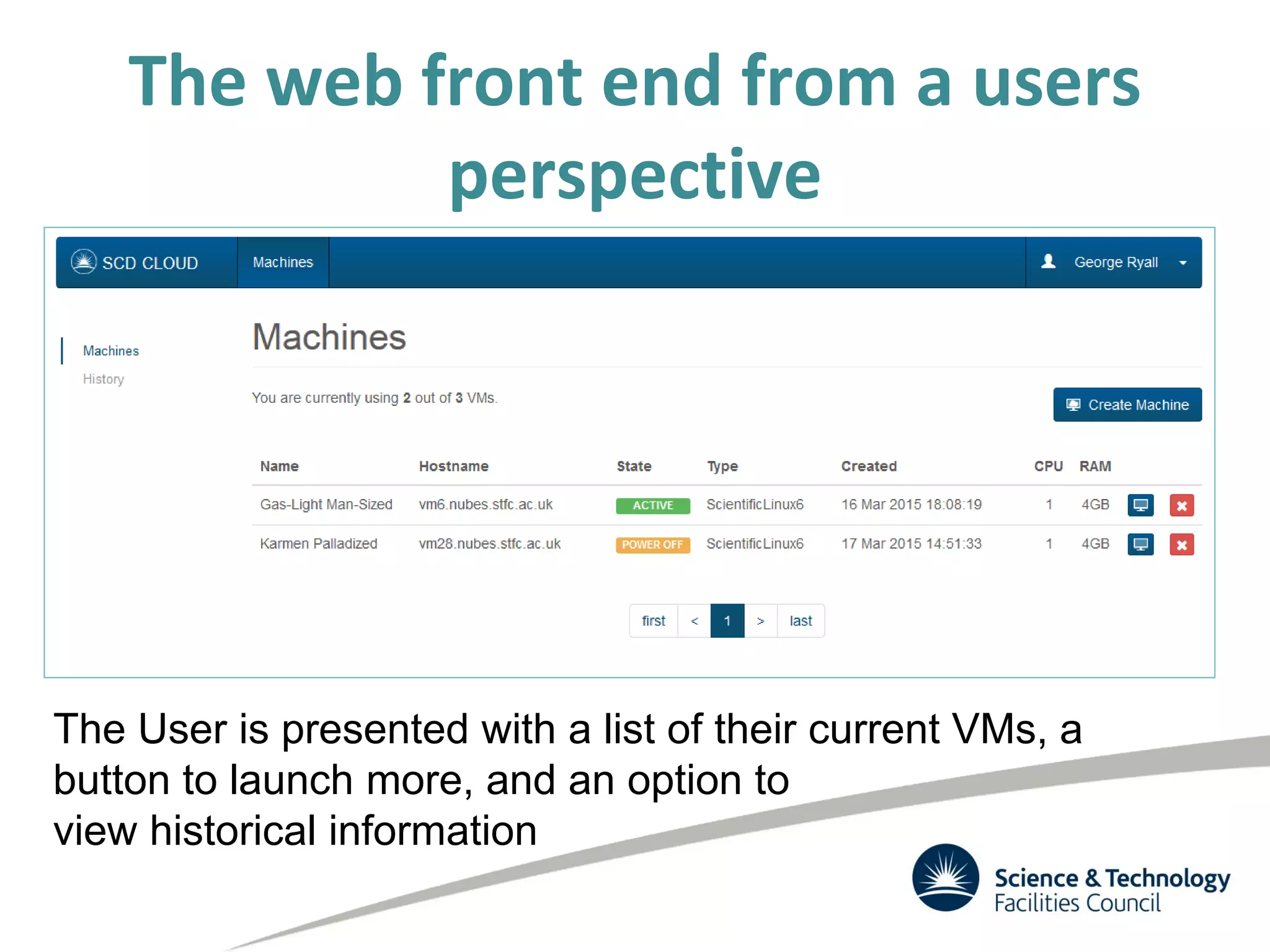 The web front end from a users
perspective
The User is presented with a list of their current VMs, a
button to launch more, and an option to
view historical information
 