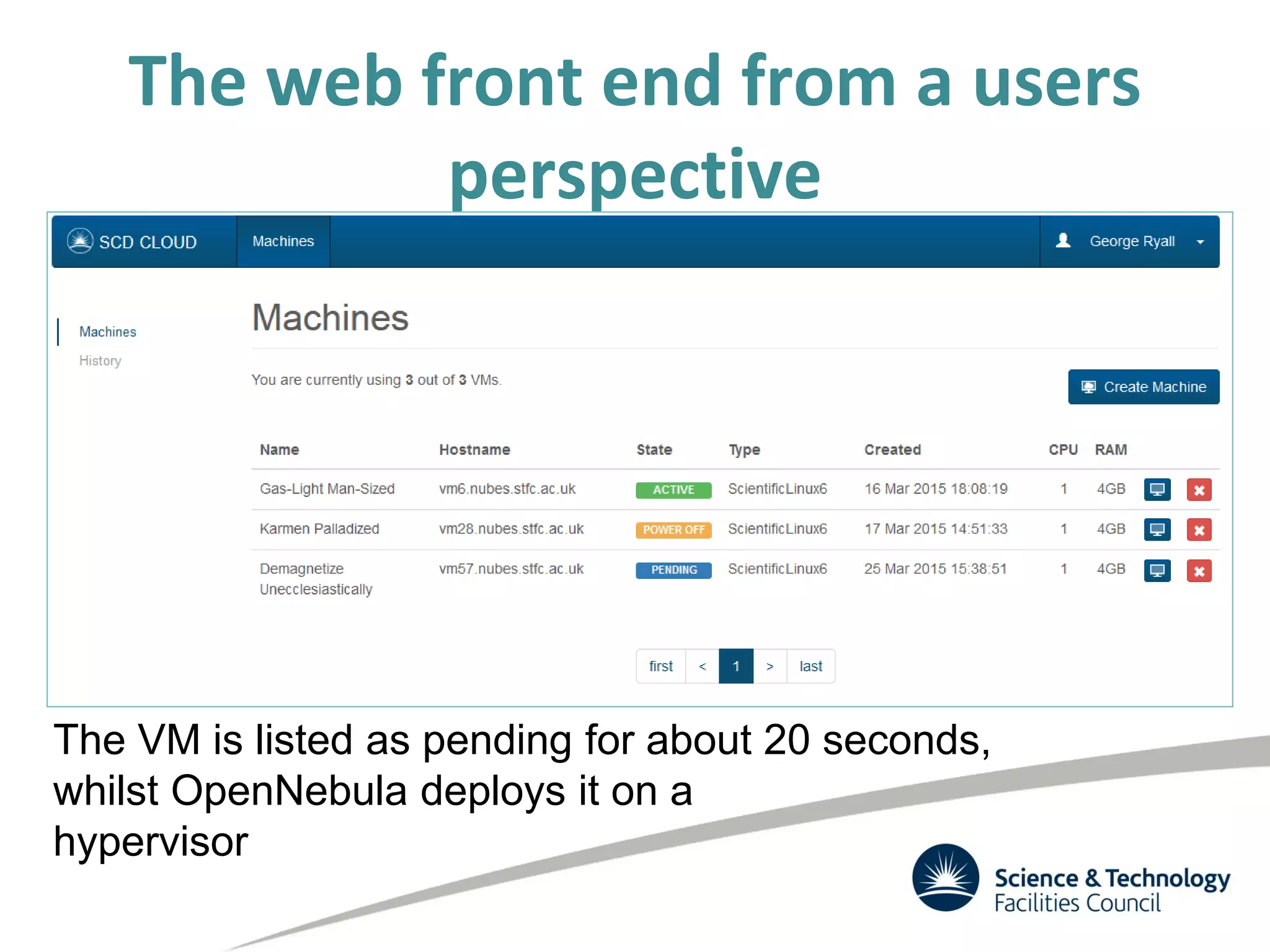 The web front end from a users
perspective
The VM is listed as pending for about 20 seconds,
whilst OpenNebula deploys it on a
hypervisor
 