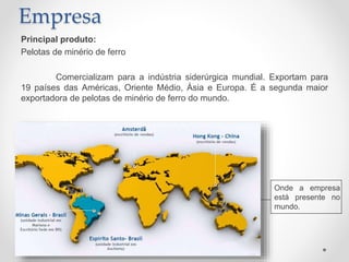 Principal produto:
Pelotas de minério de ferro
Comercializam para a indústria siderúrgica mundial. Exportam para
19 países das Américas, Oriente Médio, Ásia e Europa. É a segunda maior
exportadora de pelotas de minério de ferro do mundo.
Empresa
Onde a empresa
está presente no
mundo.
 