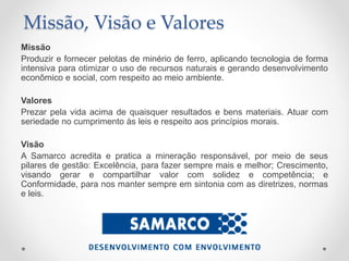 Missão, Visão e Valores
Missão
Produzir e fornecer pelotas de minério de ferro, aplicando tecnologia de forma
intensiva para otimizar o uso de recursos naturais e gerando desenvolvimento
econômico e social, com respeito ao meio ambiente.
Valores
Prezar pela vida acima de quaisquer resultados e bens materiais. Atuar com
seriedade no cumprimento às leis e respeito aos princípios morais.
Visão
A Samarco acredita e pratica a mineração responsável, por meio de seus
pilares de gestão: Excelência, para fazer sempre mais e melhor; Crescimento,
visando gerar e compartilhar valor com solidez e competência; e
Conformidade, para nos manter sempre em sintonia com as diretrizes, normas
e leis.
 