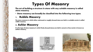 Stones: Building materials | PPTX