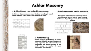 Stones: Building materials | PPTX